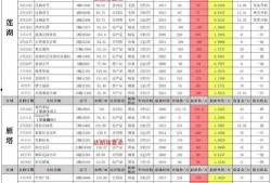 晶核十月最新更新爆料,揭秘最新更新爆料亮点