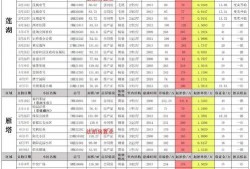 12月神奇动物爆料最新