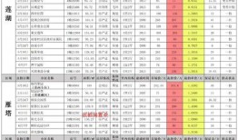 黄旭爆料播出时间表最新,揭秘明星幕后故事，独家播出时间表大公开！